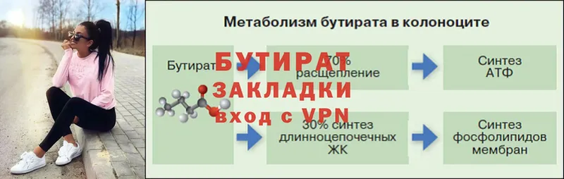 Бутират оксана  мориарти состав  Зеленокумск 